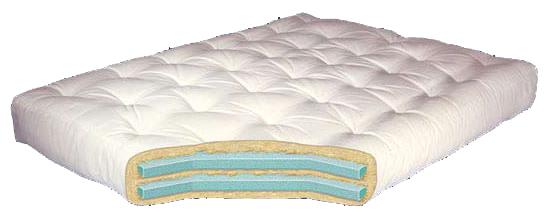 Cotton shop futon mattress